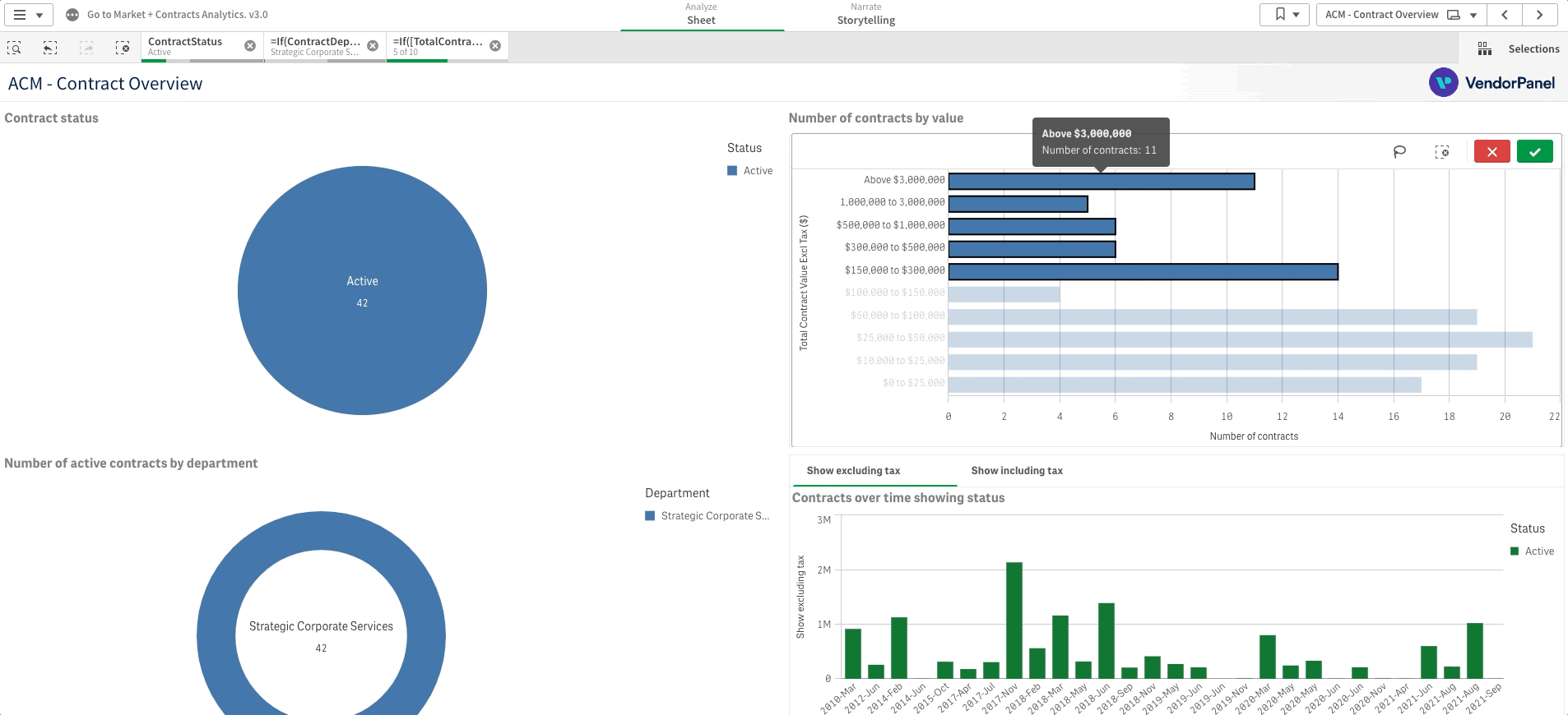 Overview dashboard GIF.gif