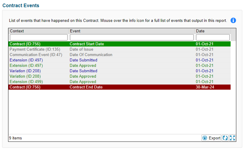 contract_events.png