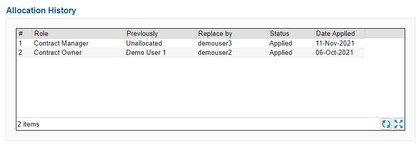 Allocation_History.png