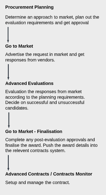 Overview_2.png