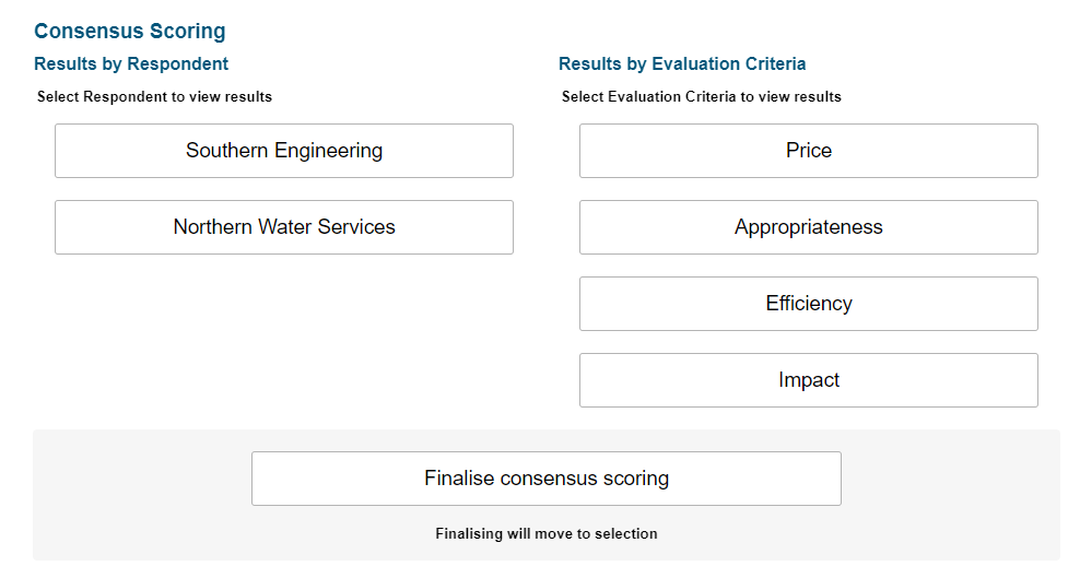 Consensus_scoring_1.png